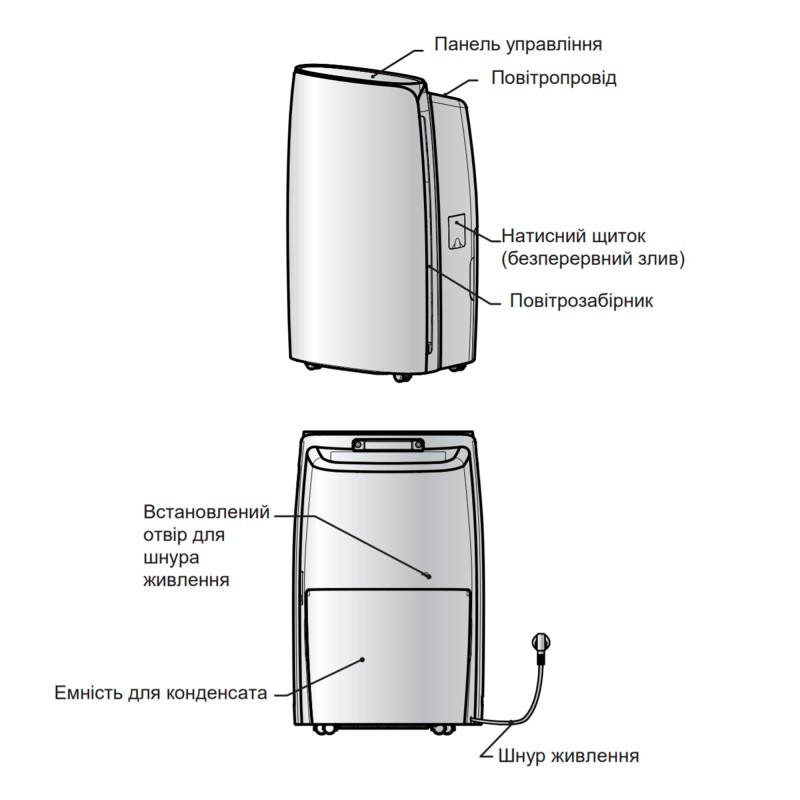 Осушувач повітря Cooper&Hunter CH-D008WDN7-20LD