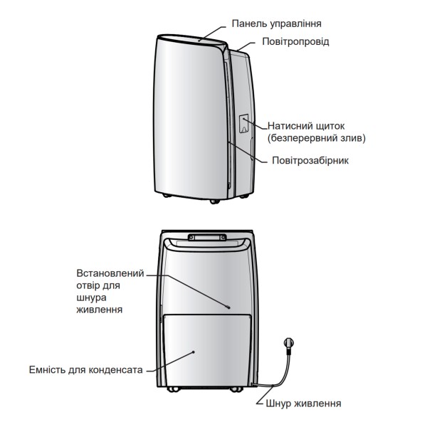 Осушувач повітря Cooper&Hunter CH-D008WDN7-20LD