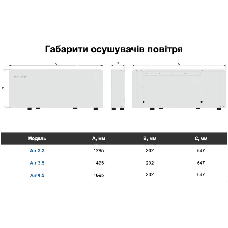 Осушувач повітря AquaJoy Air 2.2 (AV-DFM2)