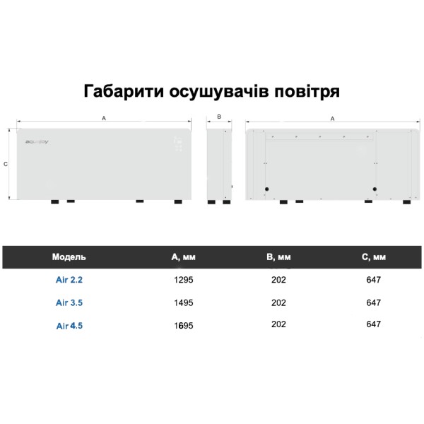 Осушувач повітря AquaJoy Air 4.5 (AV-DFM4)