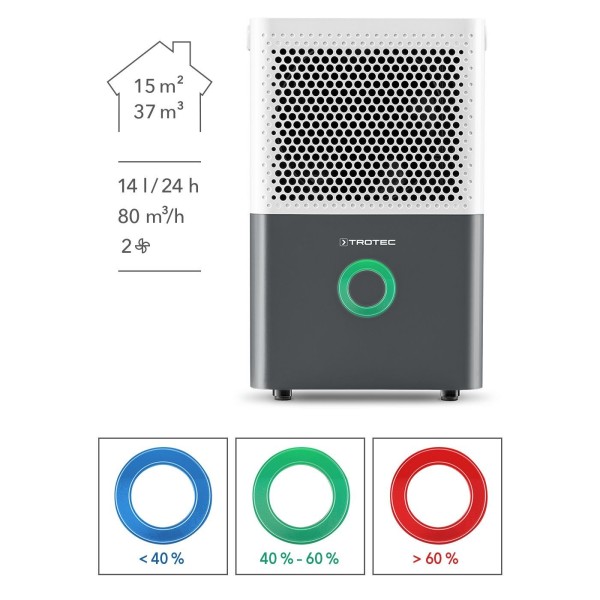 Осушувач повітря Trotec TTK 33 E