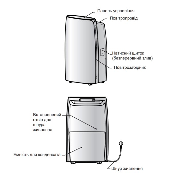 Осушувач повітря Cooper&Hunter CH-D016WDP7-40LD