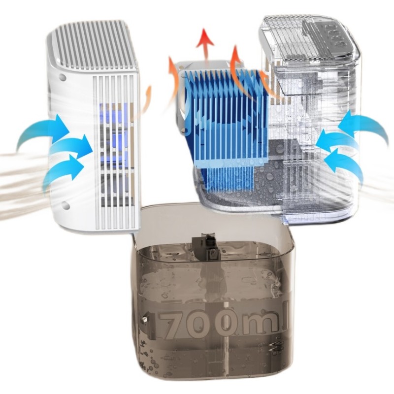 Осушувач повітря Hyundai HDSH003UA