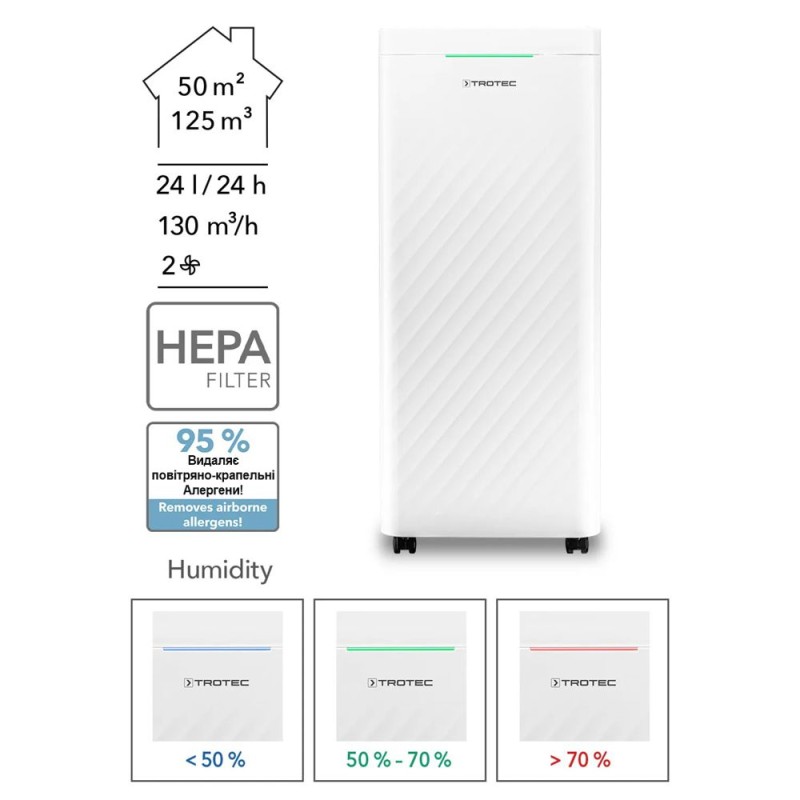 Осушувач повітря Trotec TTK 64 HЕРА