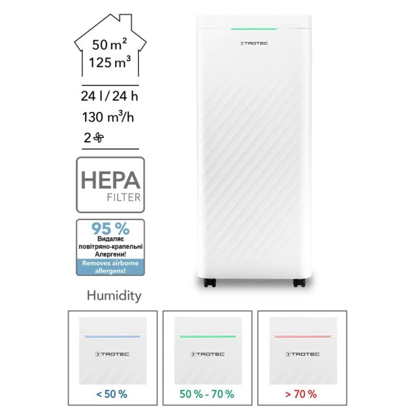 Осушувач повітря Trotec TTK 64 HЕРА