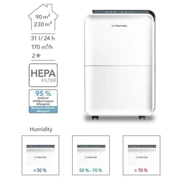 Осушувач повітря Trotec TTK 99 HЕРА
