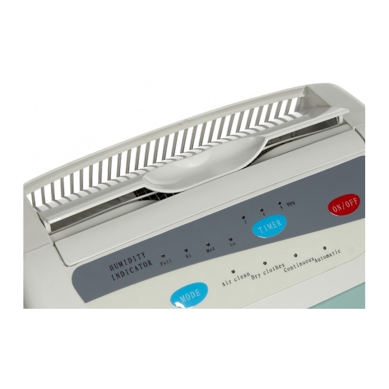 Осушувач повітря Dantherm CD 400-18