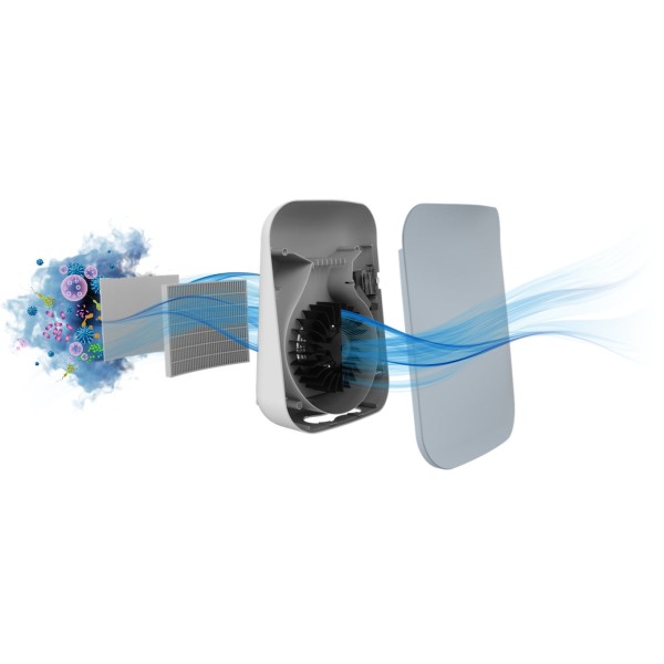 Осушувач повітря Nuvita NV1850