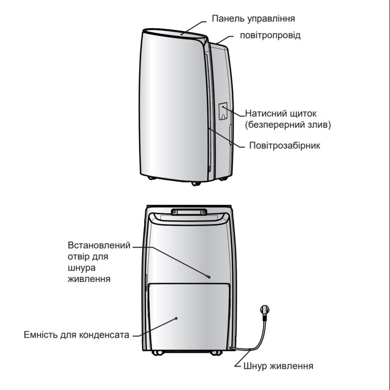 Осушувач повітря Cooper&Hunter CH-D008WDP6-20LD
