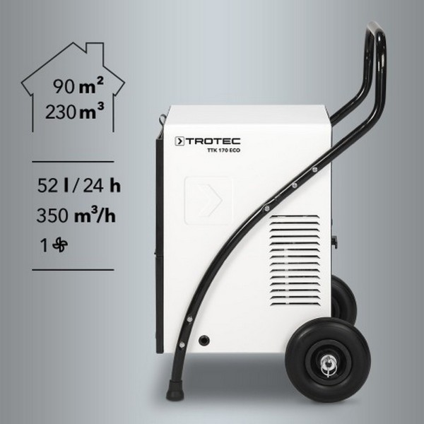 Осушувач повітря Trotec TTK 170 ЕСО