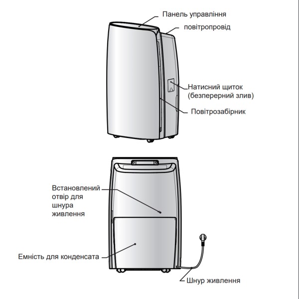 Осушувач повітря Cooper&Hunter CH-D016WDP6-40LD