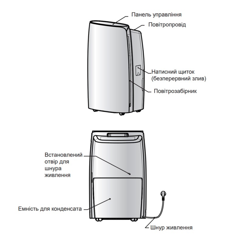 Осушувач повітря Cooper&Hunter CH-D016WDN6-40LD