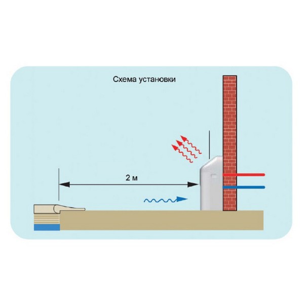 Осушувач повітряFairland DH60