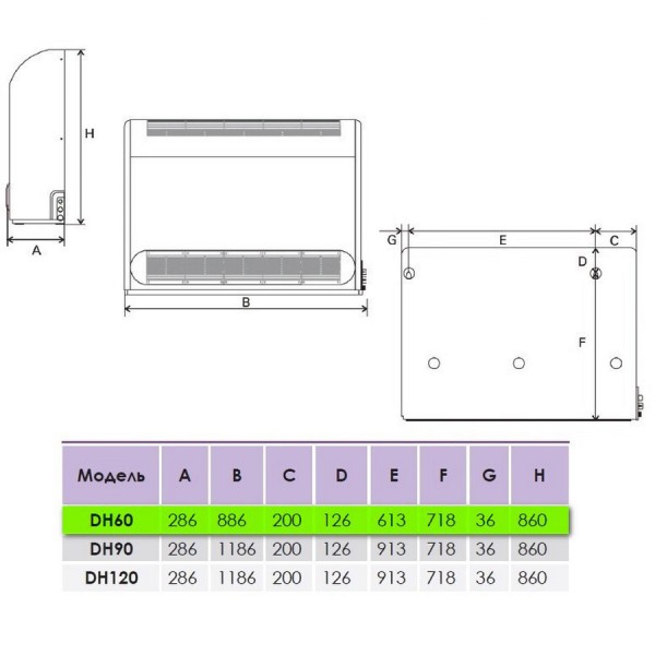 Осушувач повітряFairland DH60