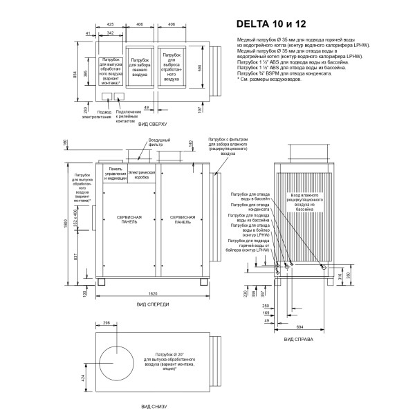 Осушувач повітря Calorex Delta 12