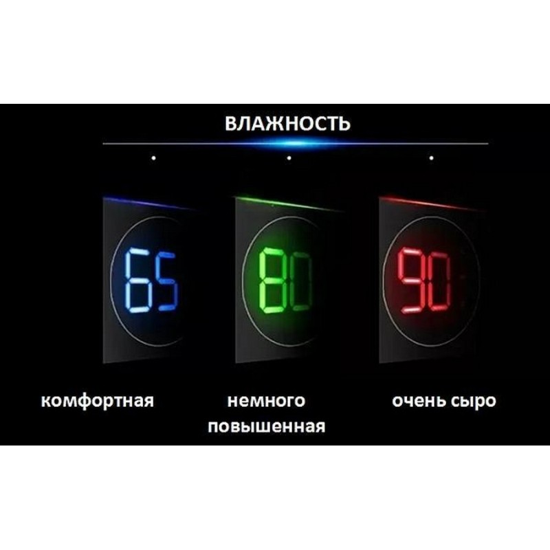 Осушувач повітря Celsius OL-12