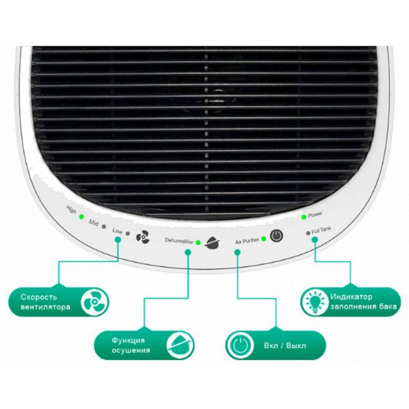 Осушувач повітря Kadis Q8