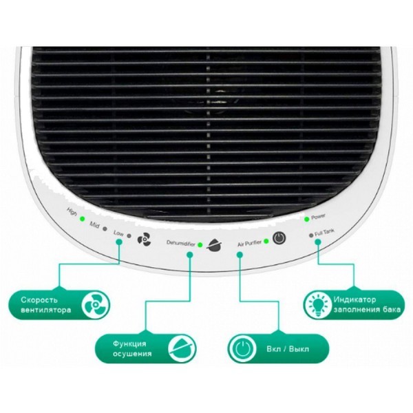 Осушувач повітря Kadis Q8