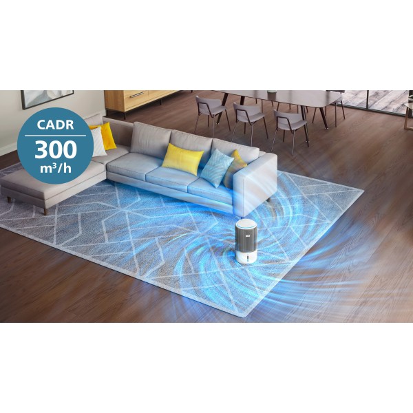 Кліматичний комплекс Philips AC3420/10