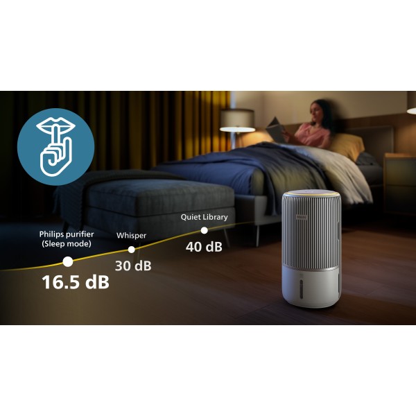 Кліматичний комплекс Philips AC3420/10