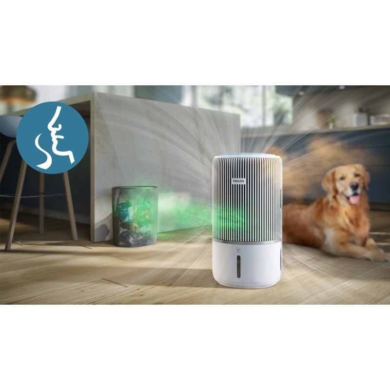 Кліматичний комплекс Philips AC3420/10