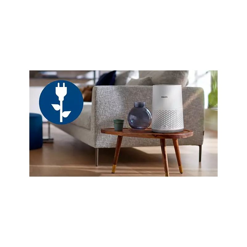 Очищувач повітря Philips Series 600i (AC0650/10)