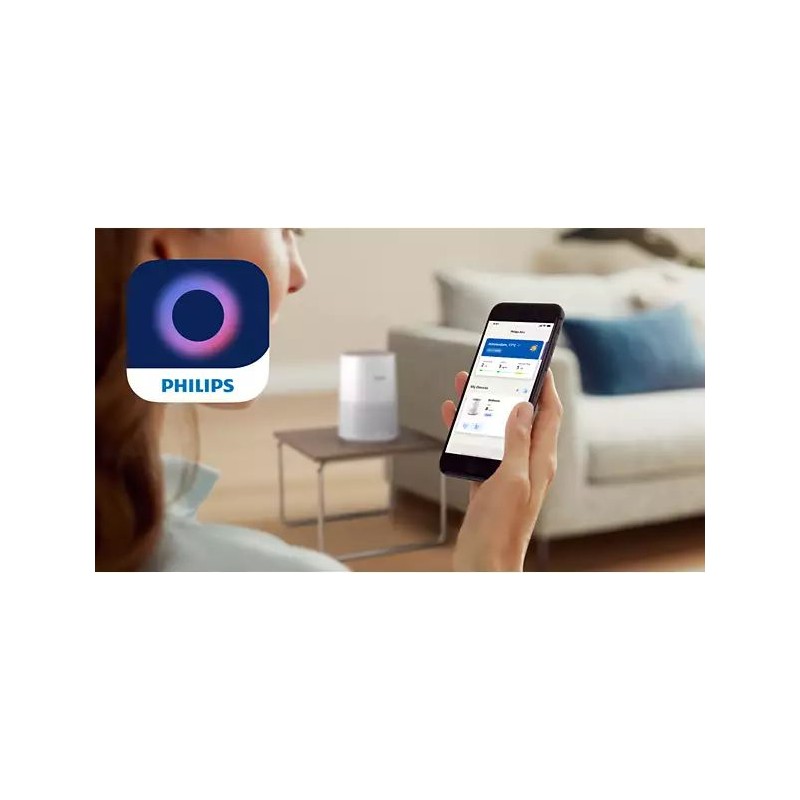 Очищувач повітря Philips Series 600i (AC0650/10)