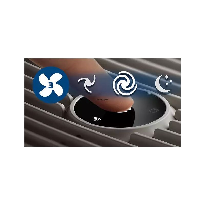 Очищувач повітря Philips Series 600i (AC0650/10)