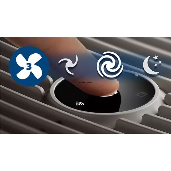 Очищувач повітря Philips Series 600i (AC0650/10)