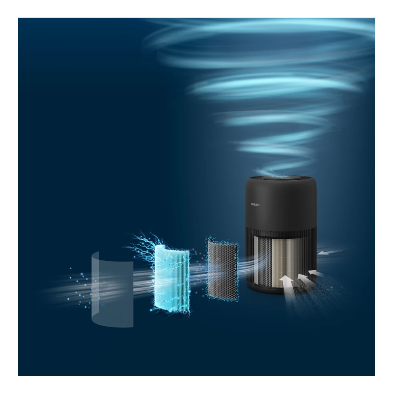 Очищувач повітря Philips AC0951/13