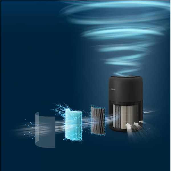 Очищувач повітря Philips AC0951/13