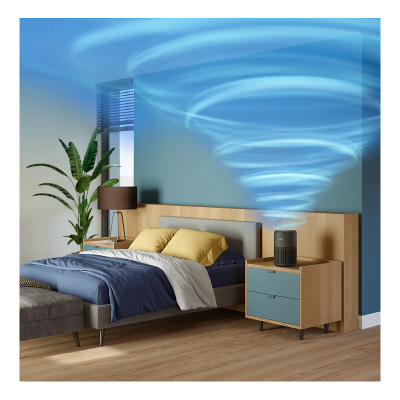 Очищувач повітря Philips AC0951/13