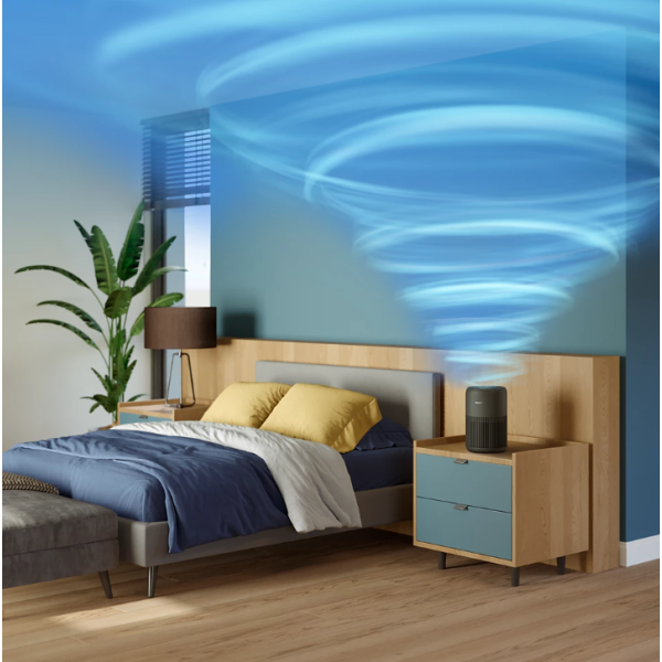 Очищувач повітря Philips AC0951/13