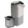 Очищувач повітря Electrolux PA91-404GY