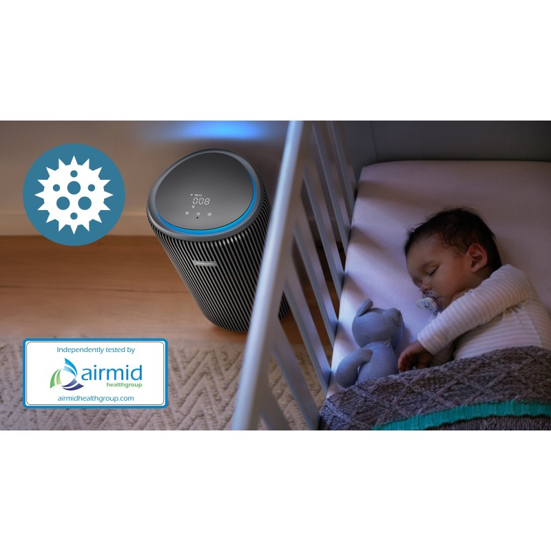 Очищувач повітря Philips AC3221/13