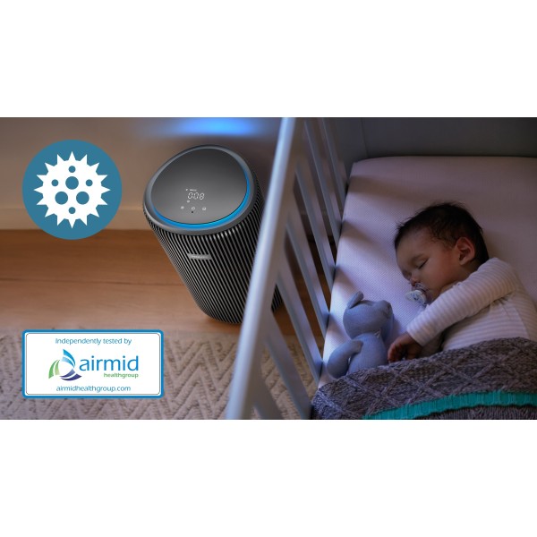 Очищувач повітря Philips AC3221/13