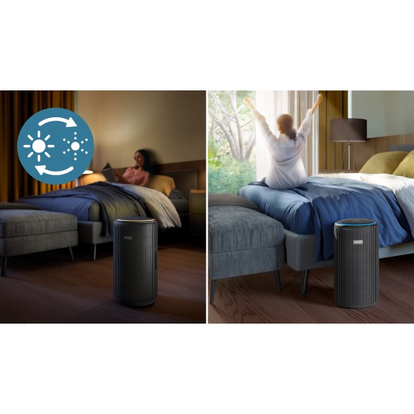 Очищувач повітря Philips AC3221/13