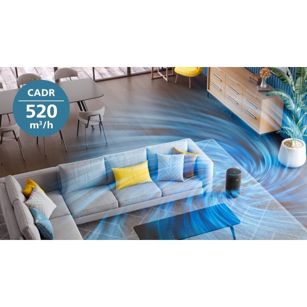 Очищувач повітря Philips AC3221/13