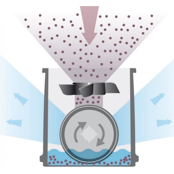 Очищувач повітря Beurer LW 230 Black