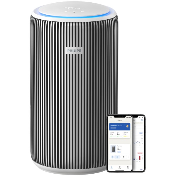 Очищувач повітря Philips AC3220/10