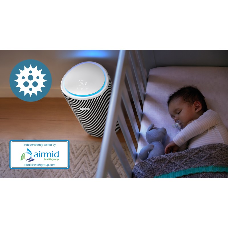 Очищувач повітря Philips AC3220/10