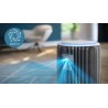 Очищувач повітря Philips AC3220/10