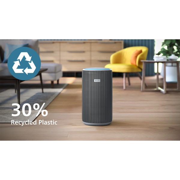 Очищувач повітря Philips AC3220/10