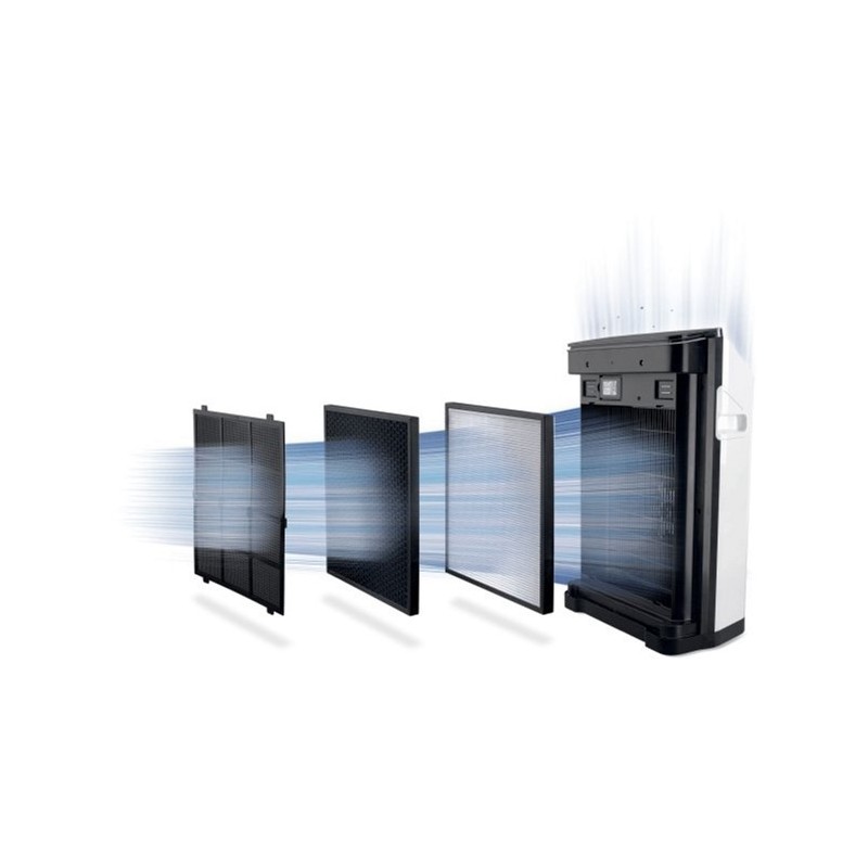 Очищувач повітря Honeywell HPA710