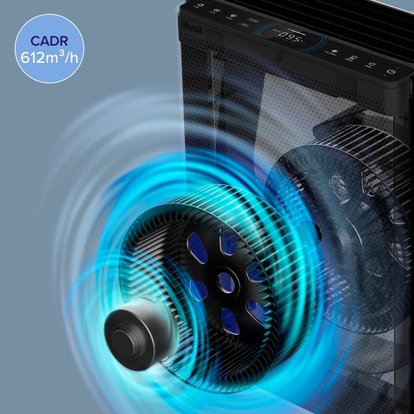 Очищувач повітря Levoit VeSync EverestAir Smart True HEPA LAP-E551S-AEUR (HEAPAPLVSEU0148Y)