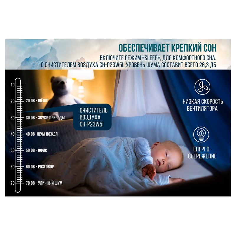 Очищувач повітря Cooper&Hunter CH-P23W5I Andes