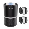 Очищувач повітря Levoit Air Purifier LV-H132-RXB Black (HEAPAPLVNEU0038)