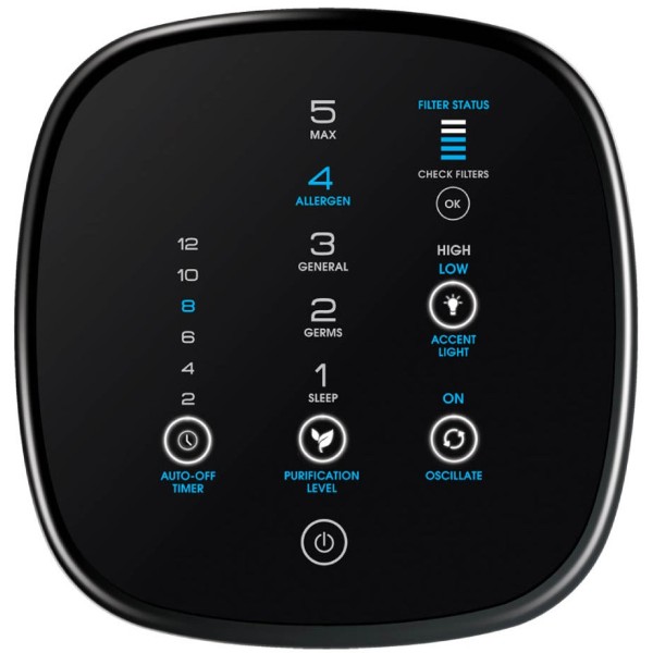 Очищувач повітря Honeywell Air Genius 5 (HFD323E2)