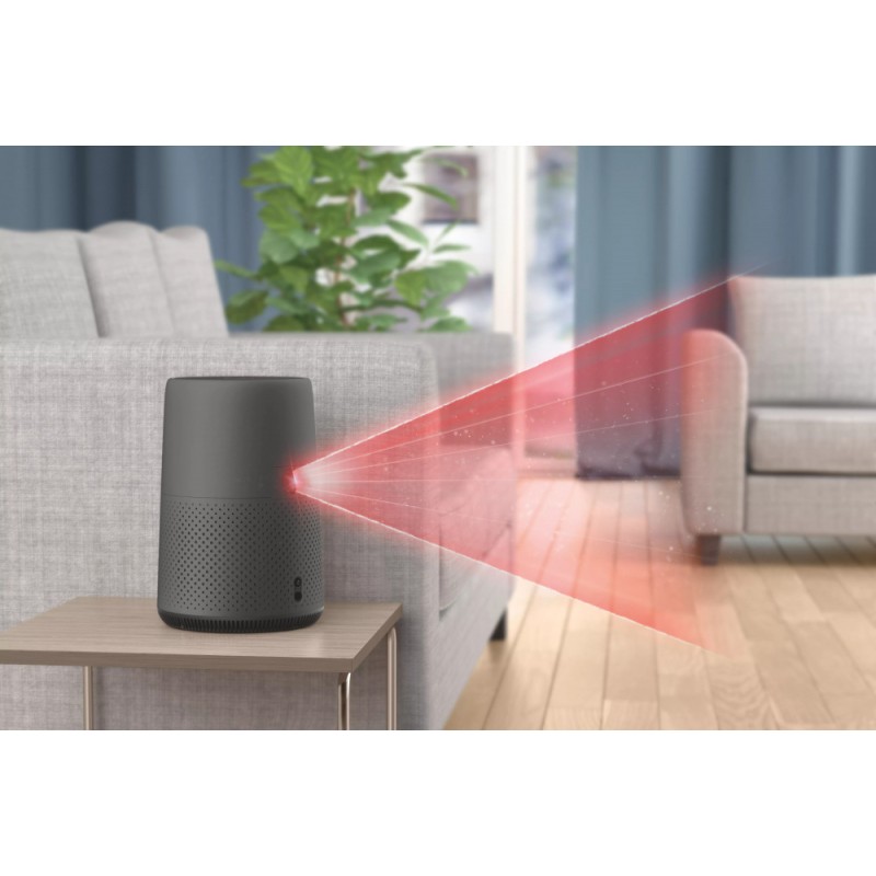 Очищувач повітря Philips AC0850/11