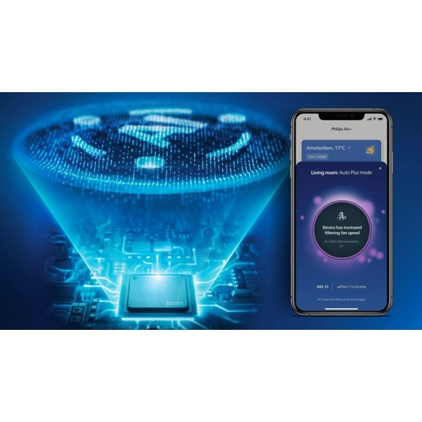 Очищувач повітря Philips AC0850/11